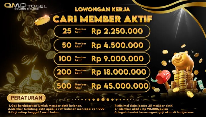 CHUTOGEL - Panduan Daftar di Situs Slot Terpercaya Chutogel