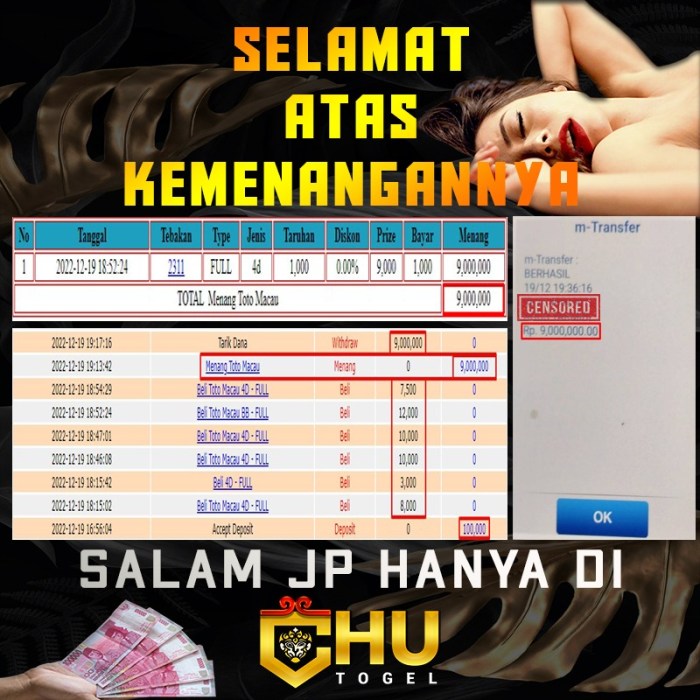 CHUTOGEL - Kode referral Chutogel untuk bonus tambahan