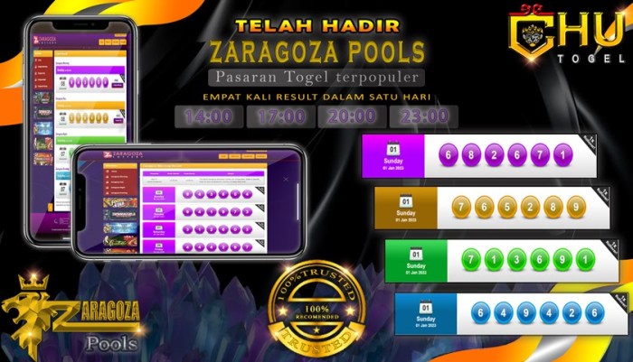 CHUTOGEL menyediakan aplikasi mobile?