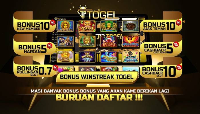 Cara Bermain Colok Bebas di CHUTOGEL untuk Pemula