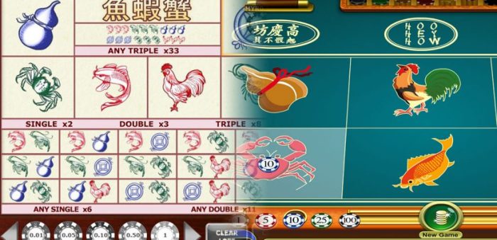 CHUTOGEL ~ Pengalaman bermain di casino Vietnam