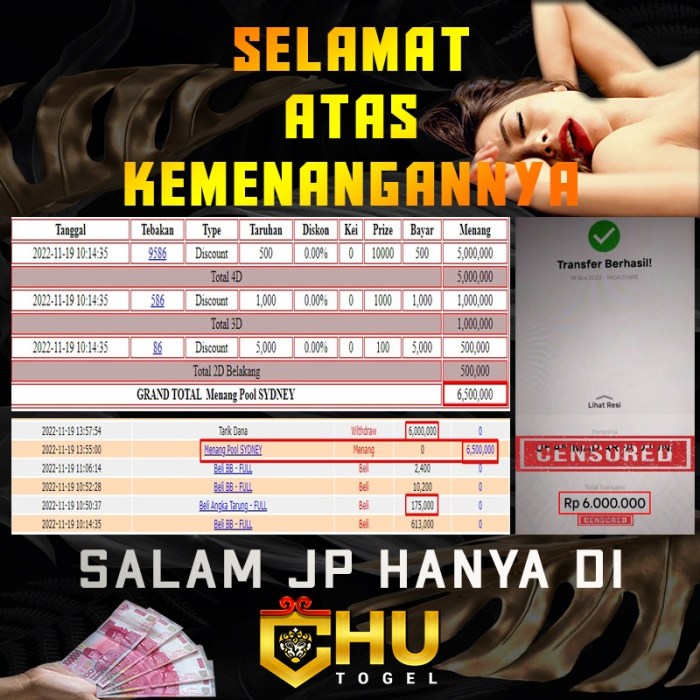 CHUTOGEL - Cara Mudah Menang di ChuTogel dengan Bocoran Terbaru