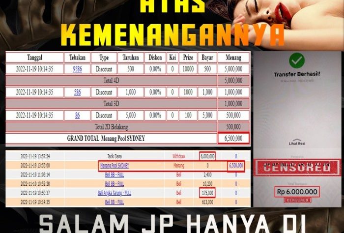 CHUTOGEL BONUS SLOT ONLINE UNTUK MEMBER VIP